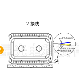 第二步