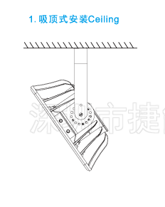 LED泛光燈FS408安裝圖