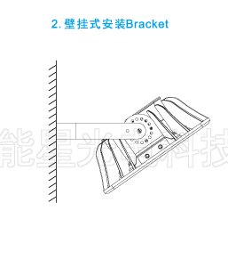 LED泛光燈FS408安裝圖